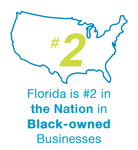 florida is #2